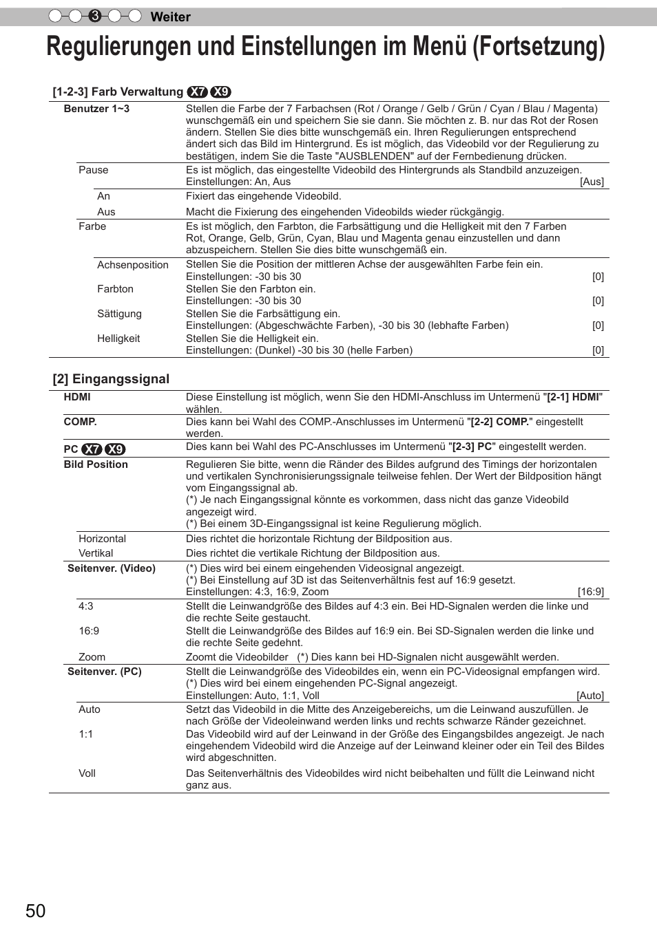 JVC DLA-X9 User Manual | Page 50 / 233