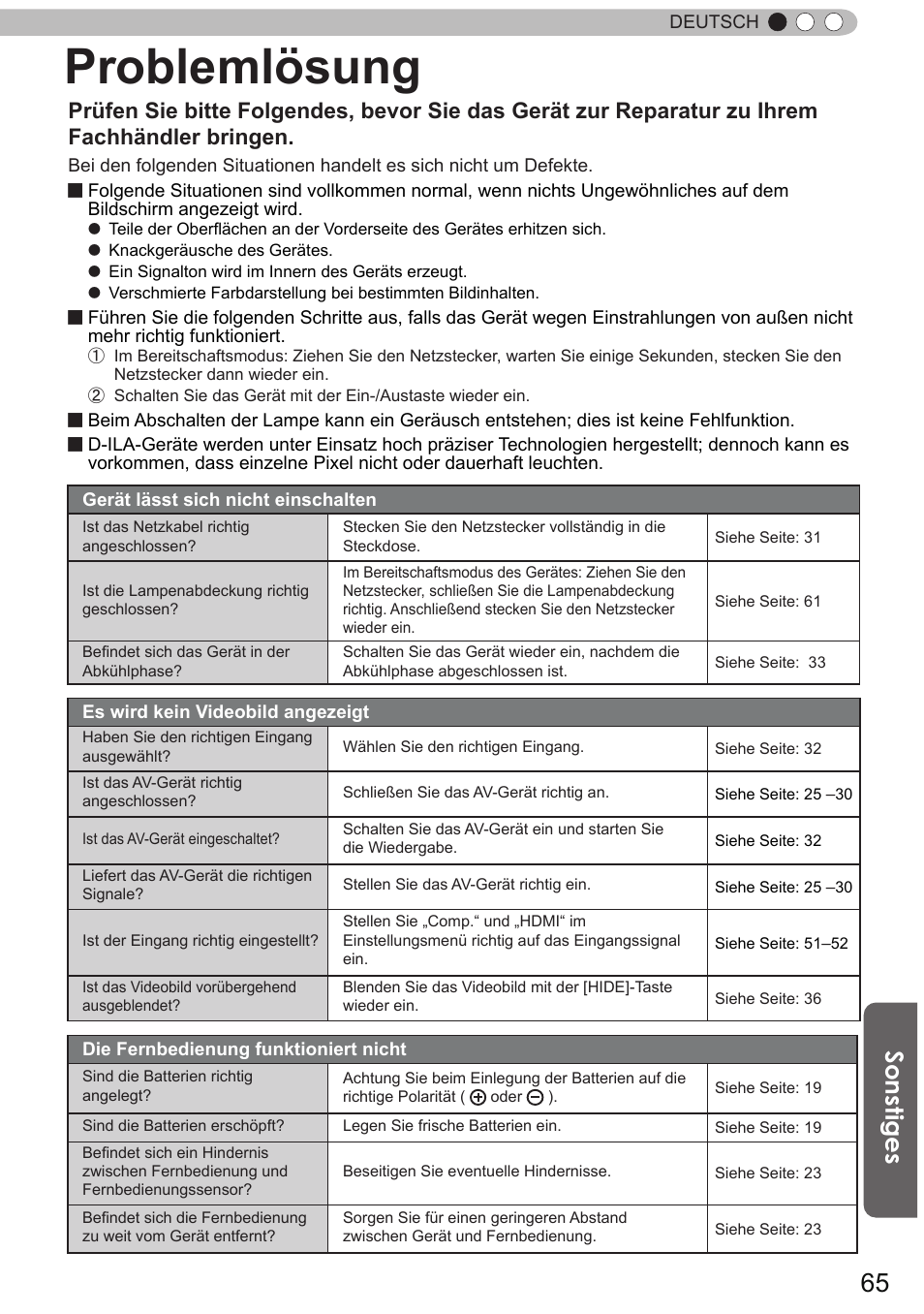 Problemlösung, Sonstiges | JVC DLA-X9 User Manual | Page 65 / 233