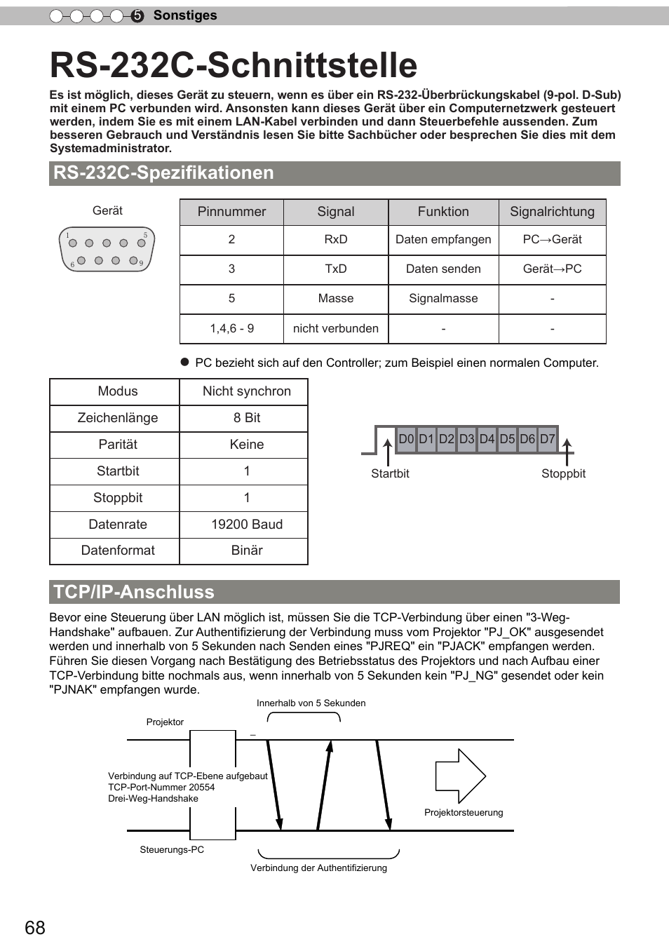 Rs-232c-schnittstelle, Rs-232c-spezifikationen, Befehlsformat | Tcp/ip-anschluss | JVC DLA-X9 User Manual | Page 68 / 233