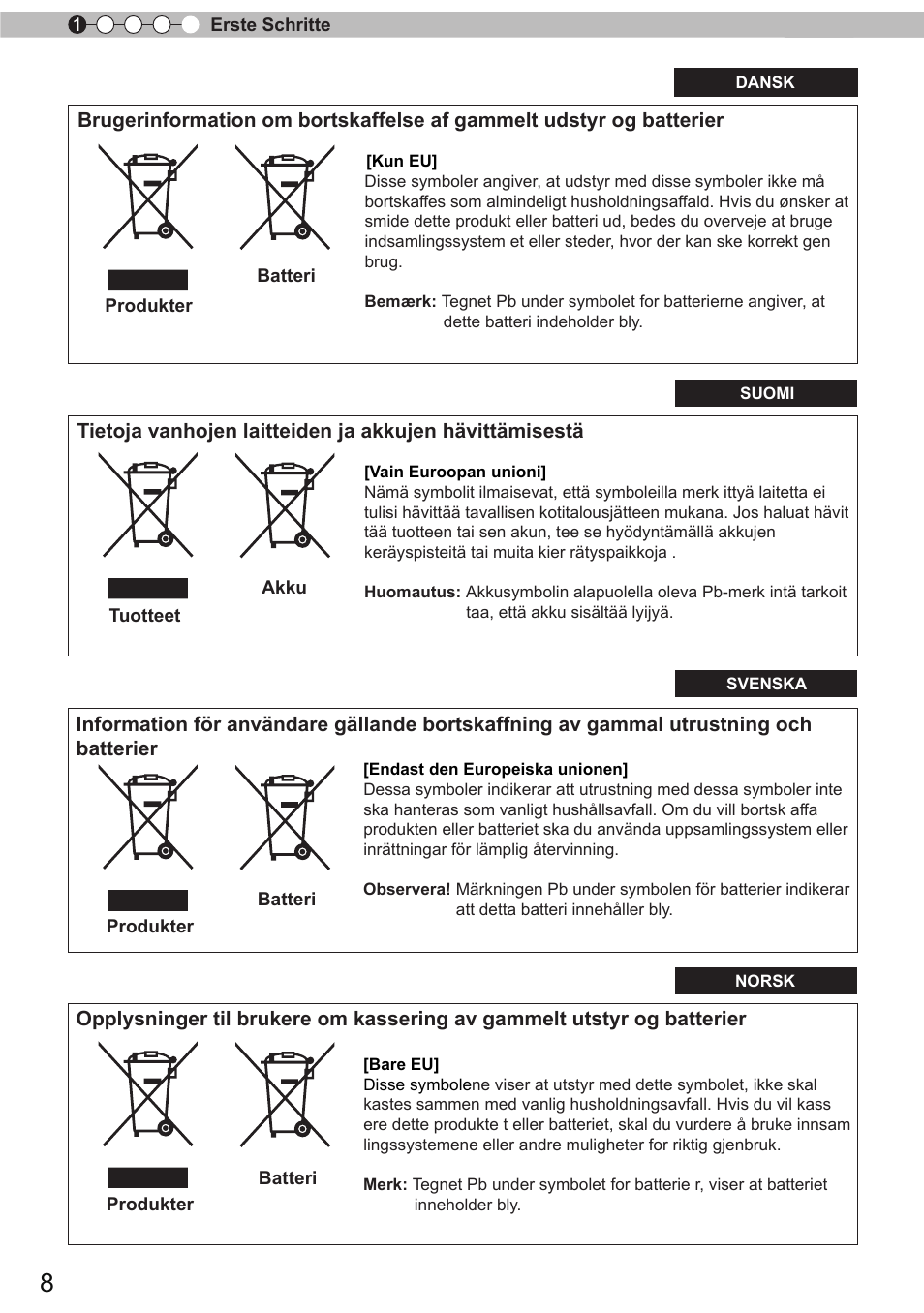 JVC DLA-X9 User Manual | Page 8 / 233