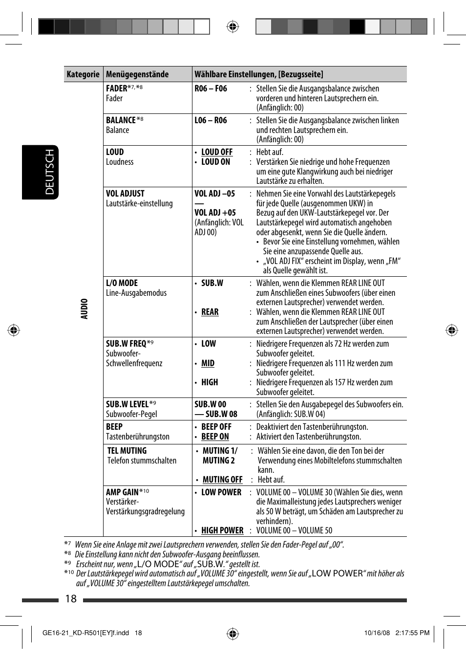 18 deutsch | JVC KD-R402 User Manual | Page 44 / 107