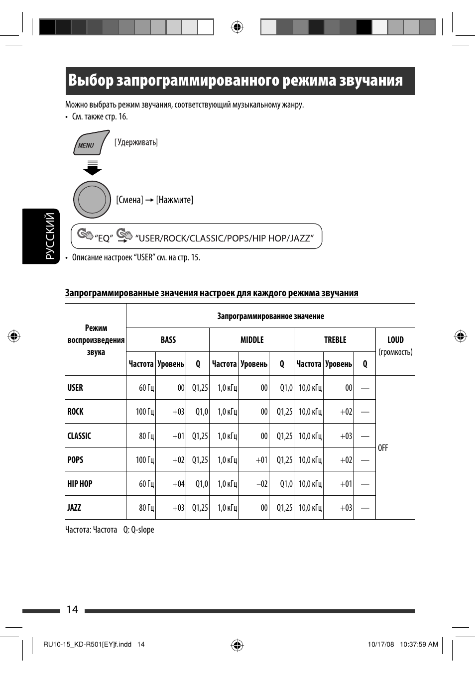 Выбор запрограммированного режима звучания, Руcckий 14 | JVC KD-R402 User Manual | Page 66 / 107