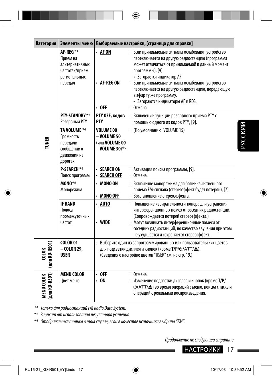 Руcckий 17 настройки | JVC KD-R402 User Manual | Page 69 / 107