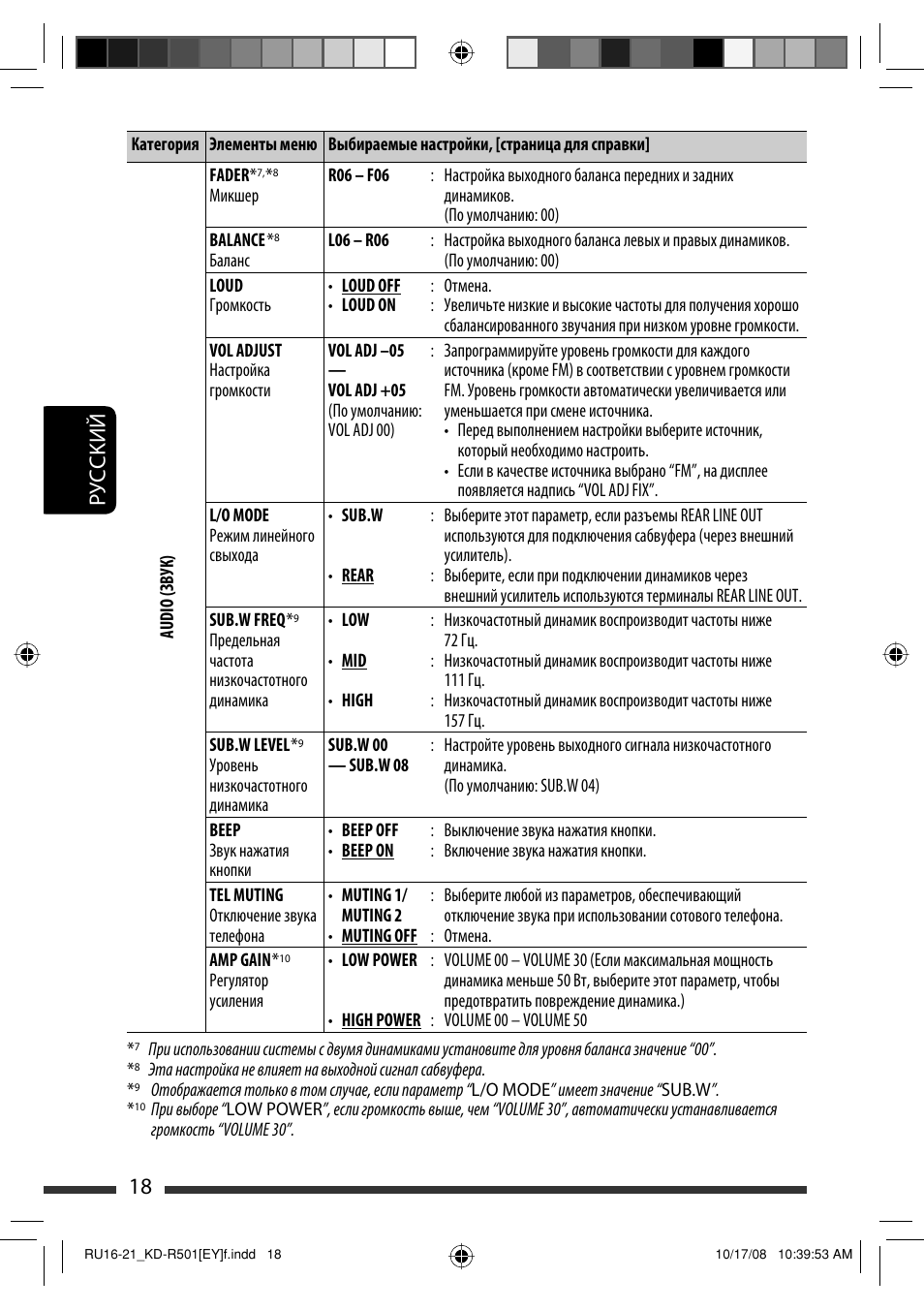 Руcckий 18 | JVC KD-R402 User Manual | Page 70 / 107