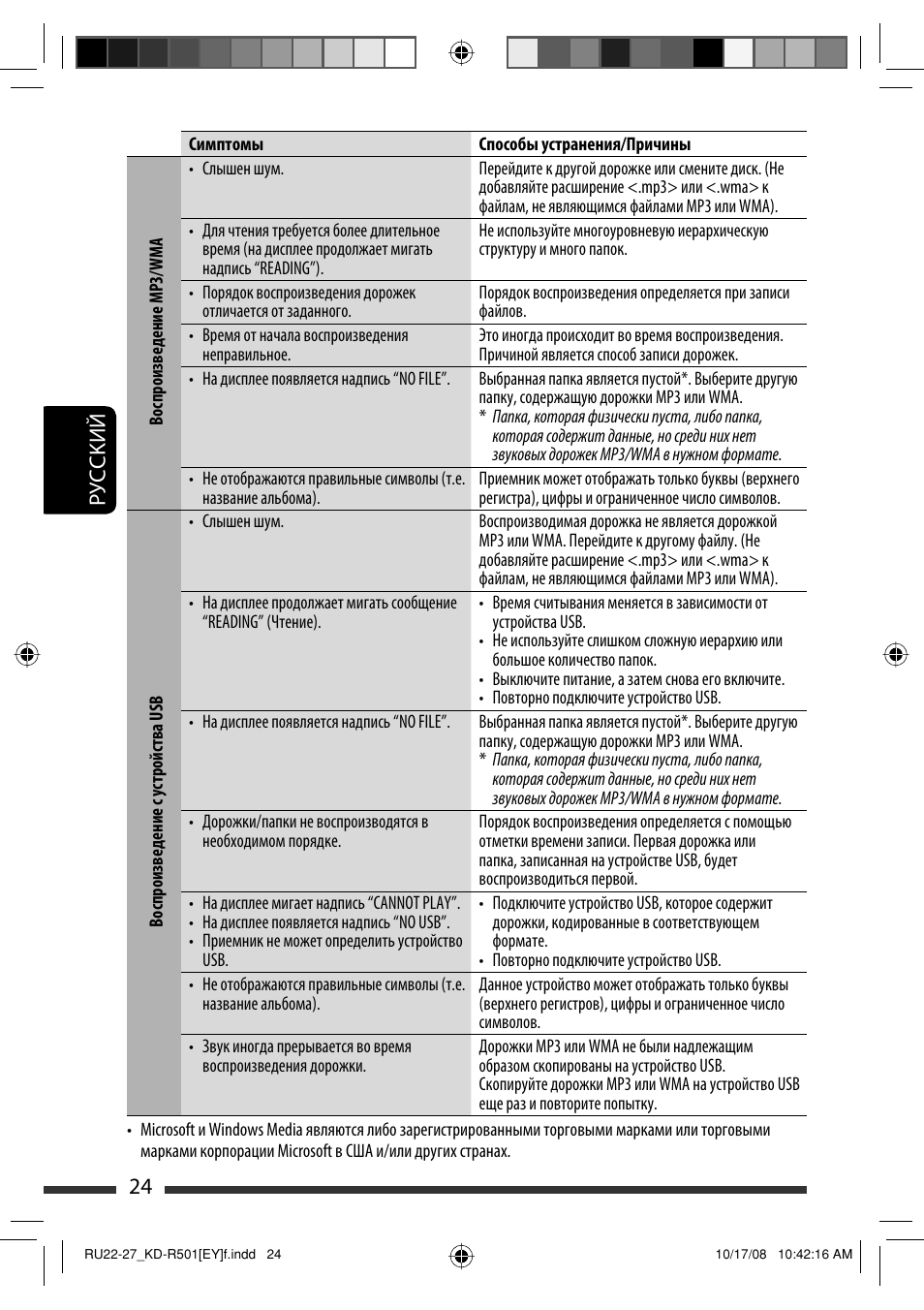 Руcckий 24 | JVC KD-R402 User Manual | Page 76 / 107