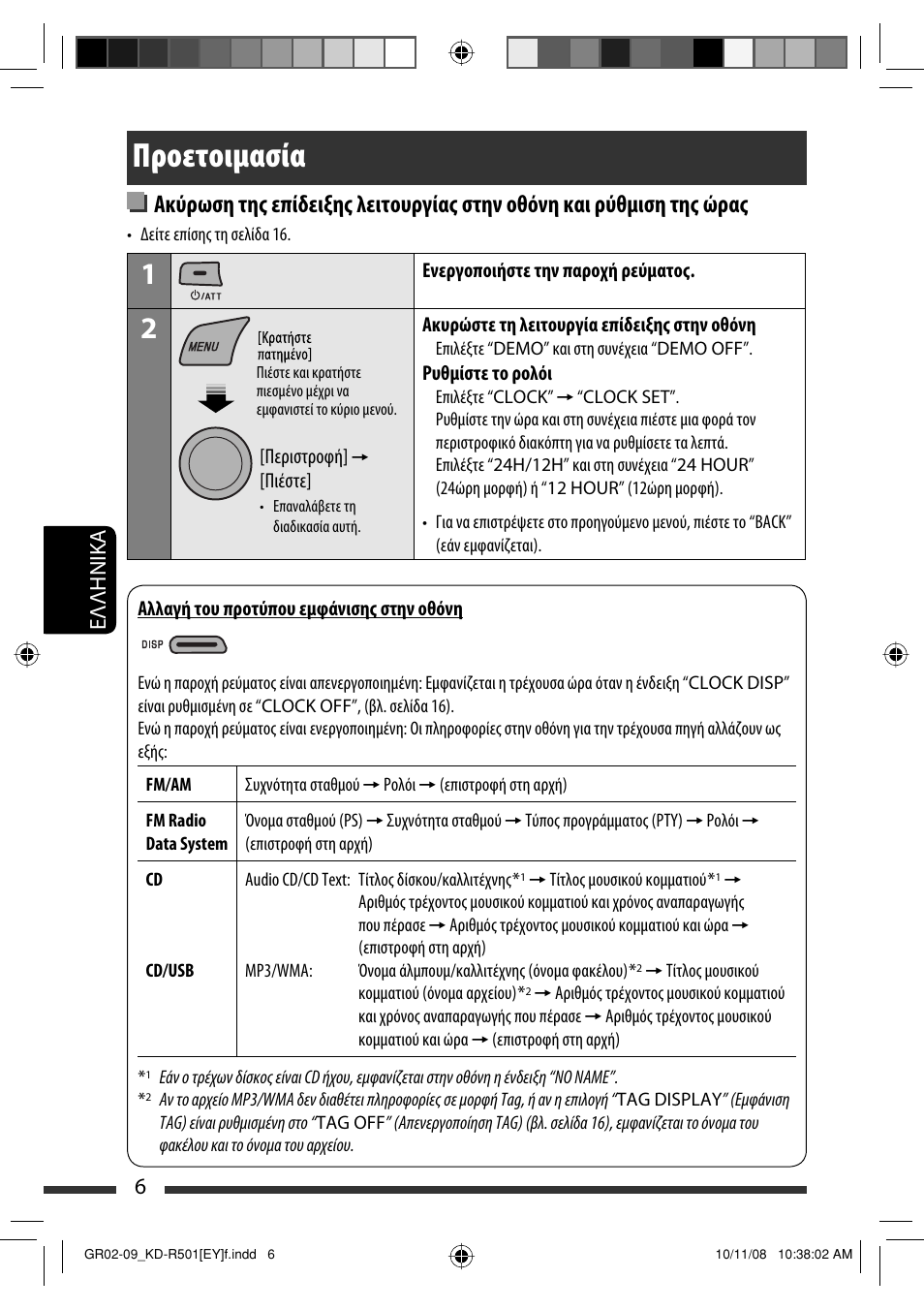 Προετοιμασία, 6eλλhnika | JVC KD-R402 User Manual | Page 84 / 107