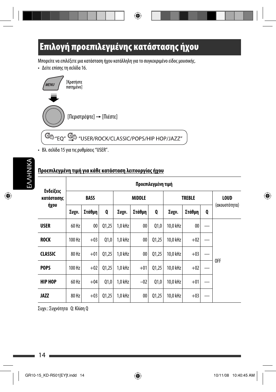 Επιλογή προεπιλεγμένης κατάστασης ήχου, 14 eλλhnika | JVC KD-R402 User Manual | Page 92 / 107