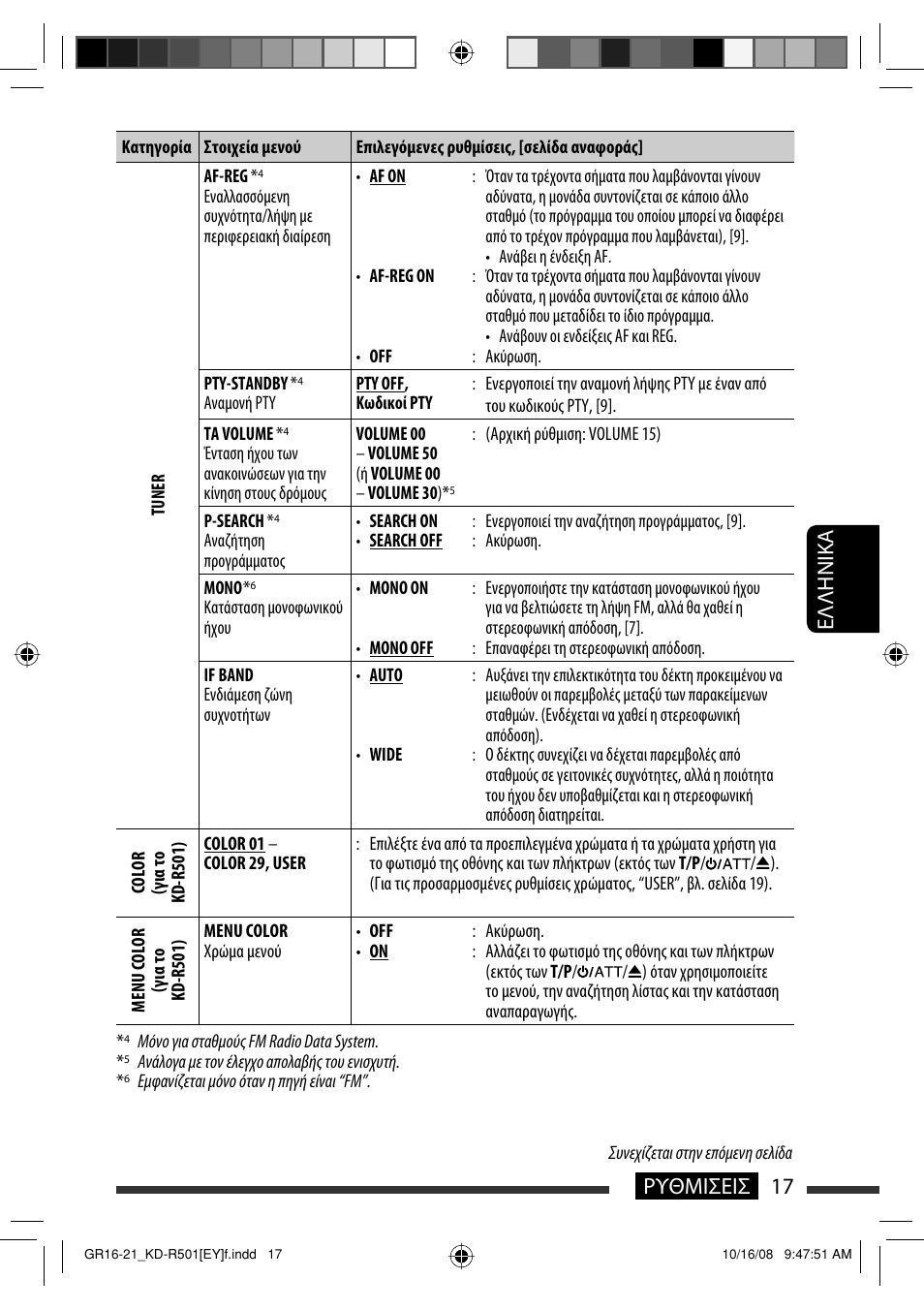 17 ρυθμισεισ eλλhnika | JVC KD-R402 User Manual | Page 95 / 107