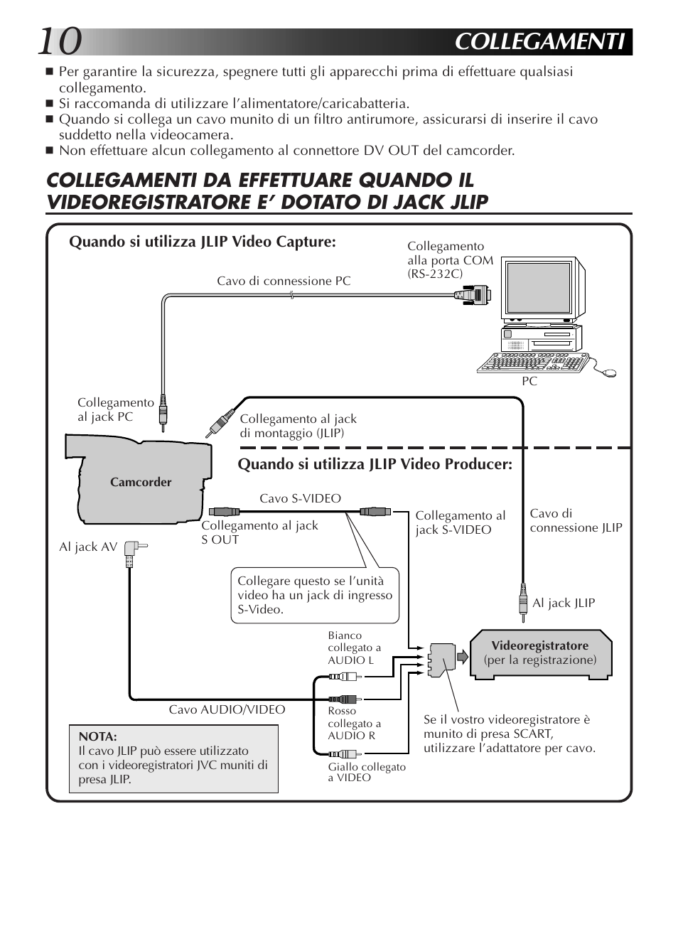 Collegamenti | JVC GR-DVL9200 User Manual | Page 102 / 220