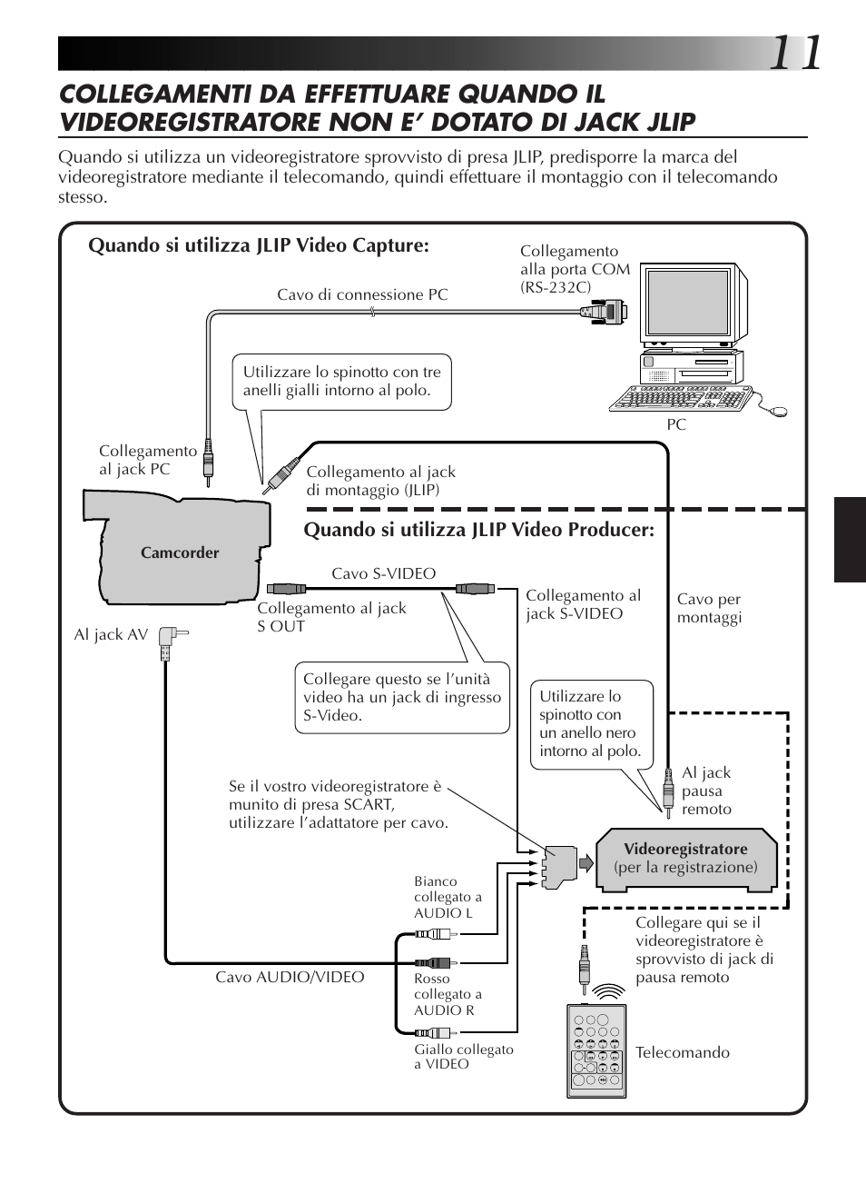 Quando si utilizza jlip video capture, Quando si utilizza jlip video producer | JVC GR-DVL9200 User Manual | Page 103 / 220