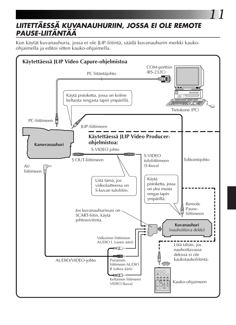 Käytettäessä jlip video capure-ohjelmistoa, Käytettäessä jlip video producer- ohjelmistoa | JVC GR-DVL9200 User Manual | Page 139 / 220