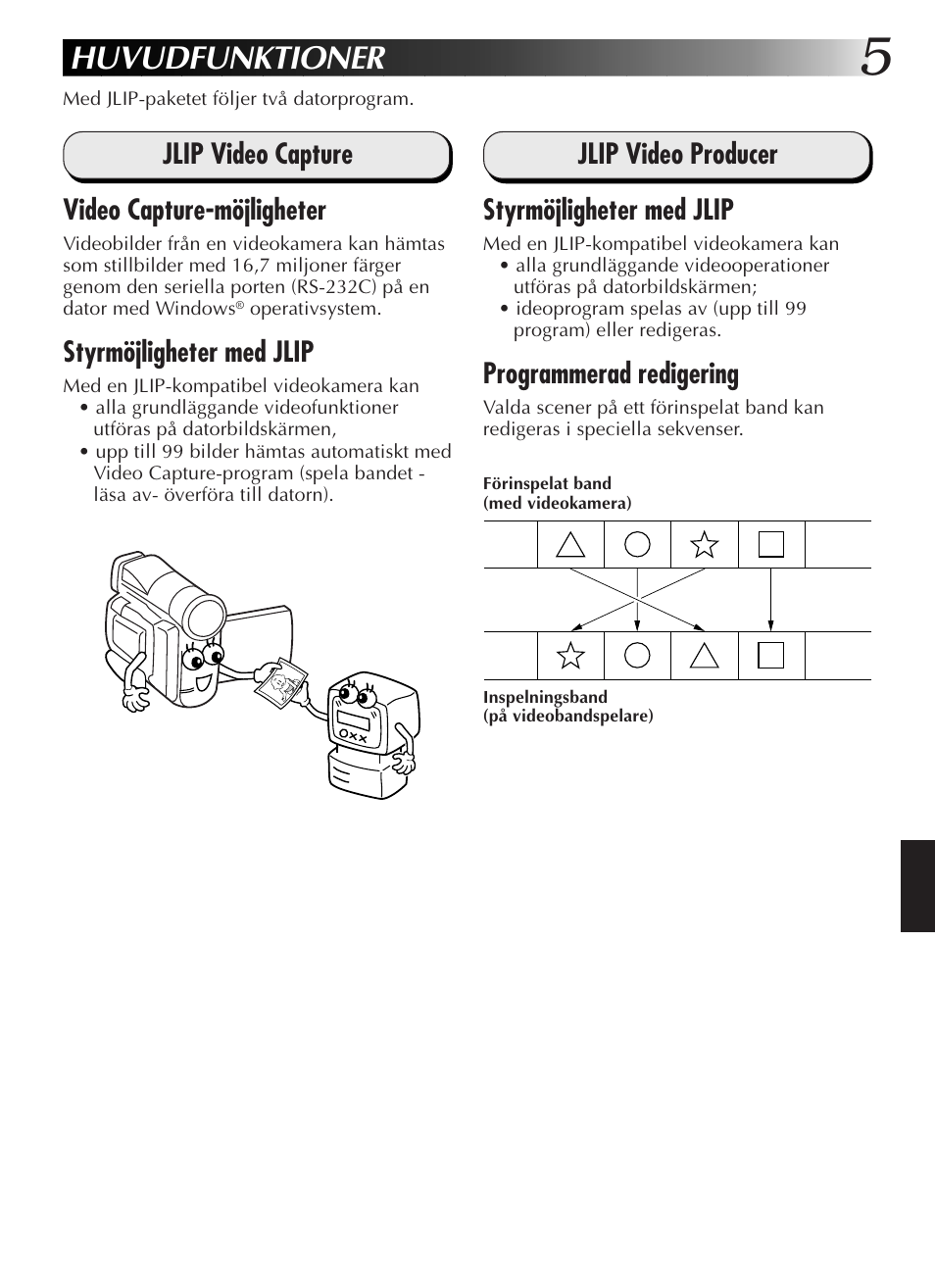 Huvudfunktioner, Jlip video capture video capture-möjligheter, Styrmöjligheter med jlip | Jlip video producer styrmöjligheter med jlip, Programmerad redigering | JVC GR-DVL9200 User Manual | Page 151 / 220