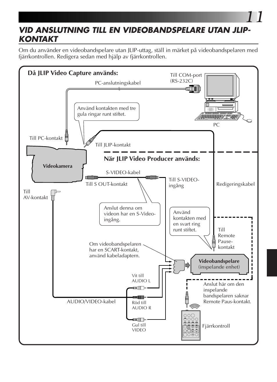 Då jlip video capture används, När jlip video producer används | JVC GR-DVL9200 User Manual | Page 157 / 220