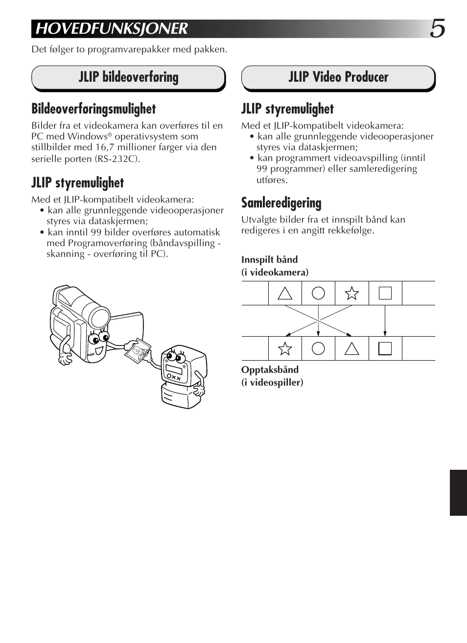 Hovedfunksjoner, Bildeoverføringsmulighet, Jlip styremulighet | Samleredigering, Jlip bildeoverføring jlip video producer | JVC GR-DVL9200 User Manual | Page 169 / 220