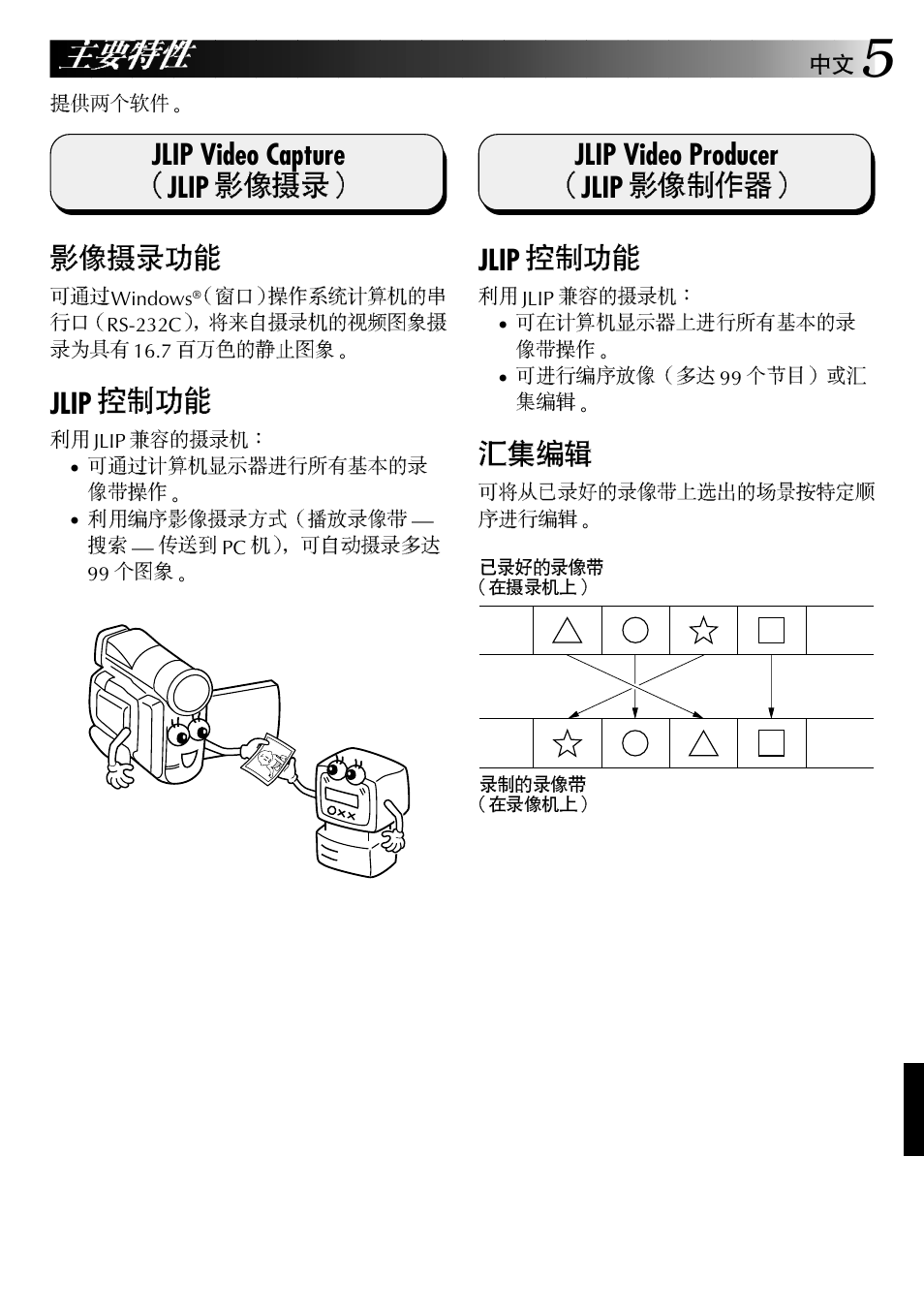 Jlip video producer jlip jlip, Jlip video capture jlip, Jlip | JVC GR-DVL9200 User Manual | Page 187 / 220