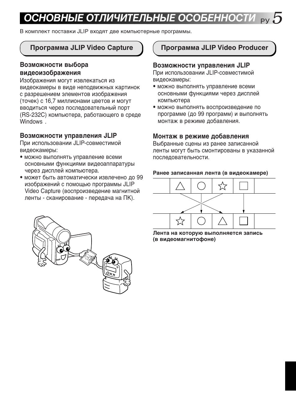 Основные отличительные особенности | JVC GR-DVL9200 User Manual | Page 205 / 220