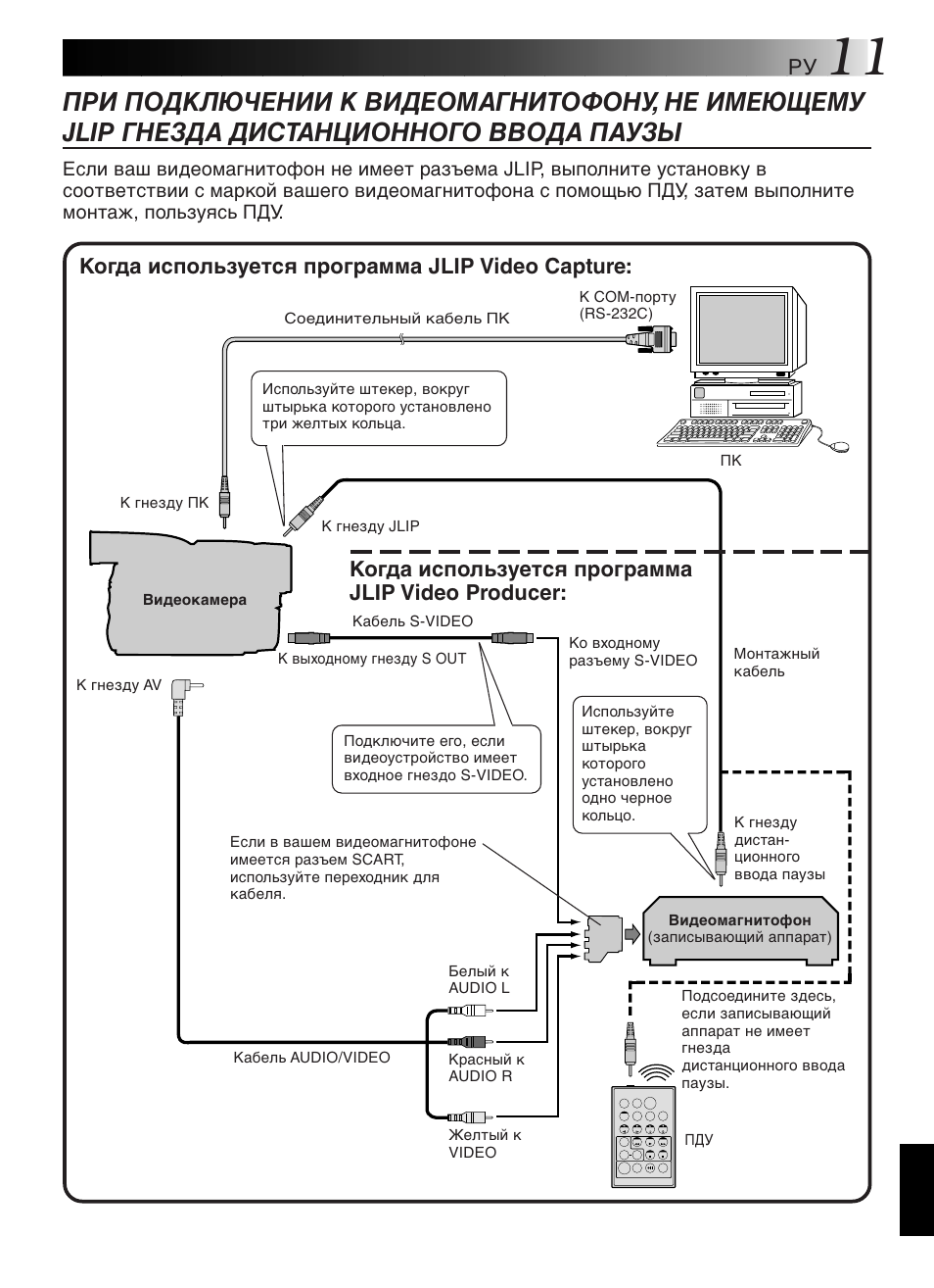 JVC GR-DVL9200 User Manual | Page 211 / 220