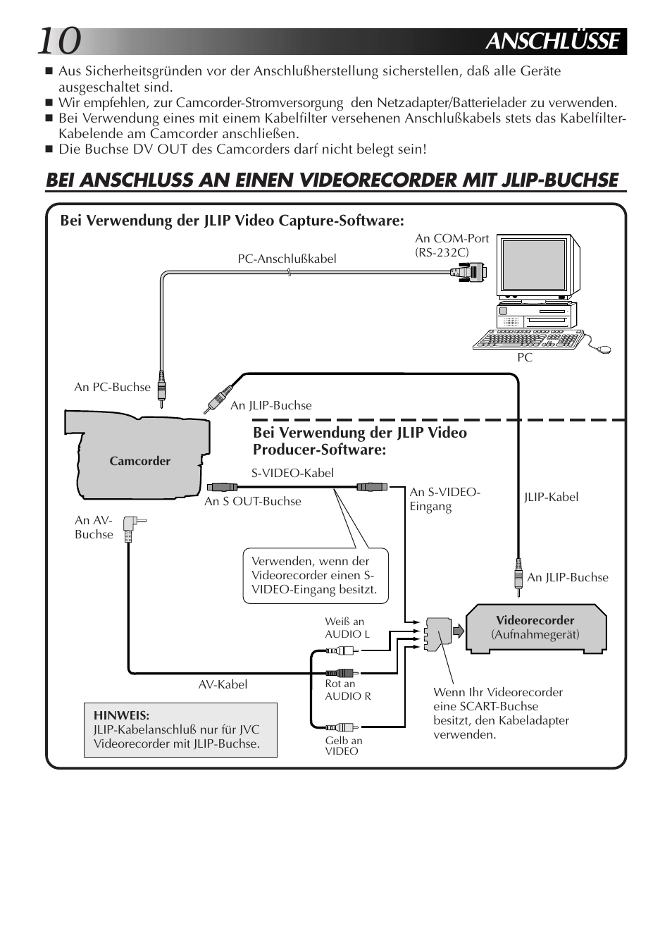 Anschlüsse | JVC GR-DVL9200 User Manual | Page 30 / 220