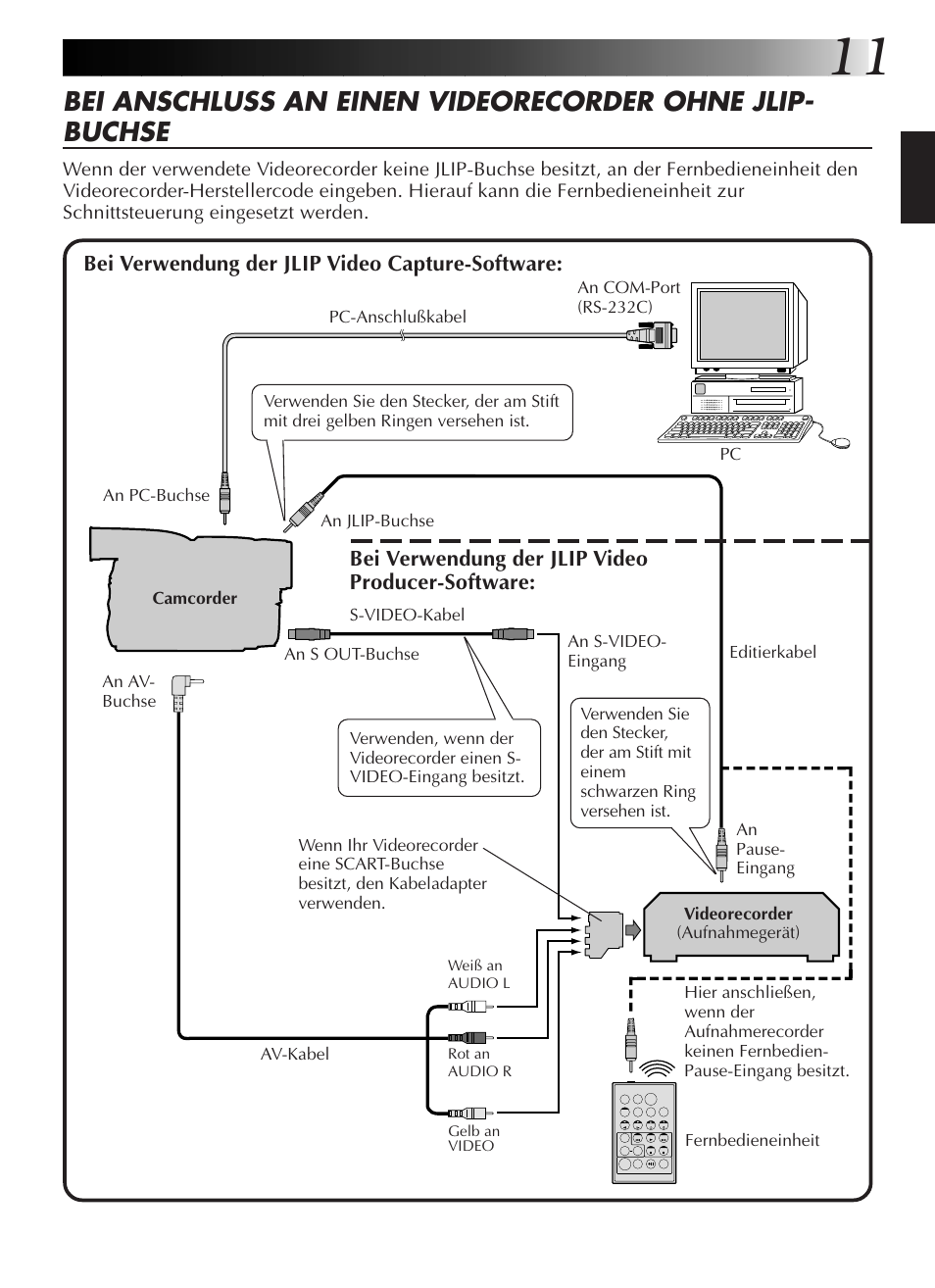 Bei verwendung der jlip video capture-software, Bei verwendung der jlip video producer-software | JVC GR-DVL9200 User Manual | Page 31 / 220
