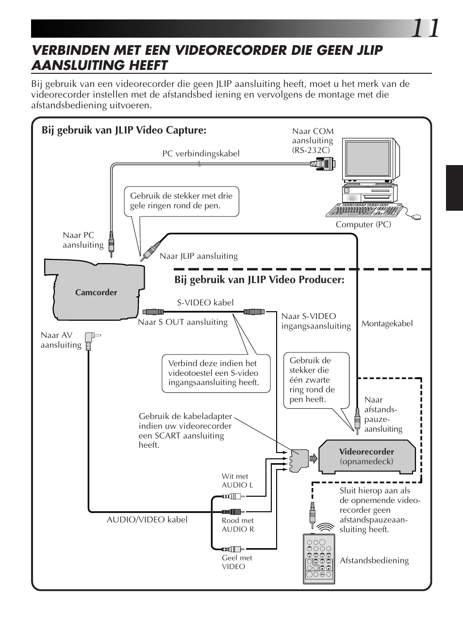 Bij gebruik van jlip video capture, Bij gebruik van jlip video producer | JVC GR-DVL9200 User Manual | Page 67 / 220