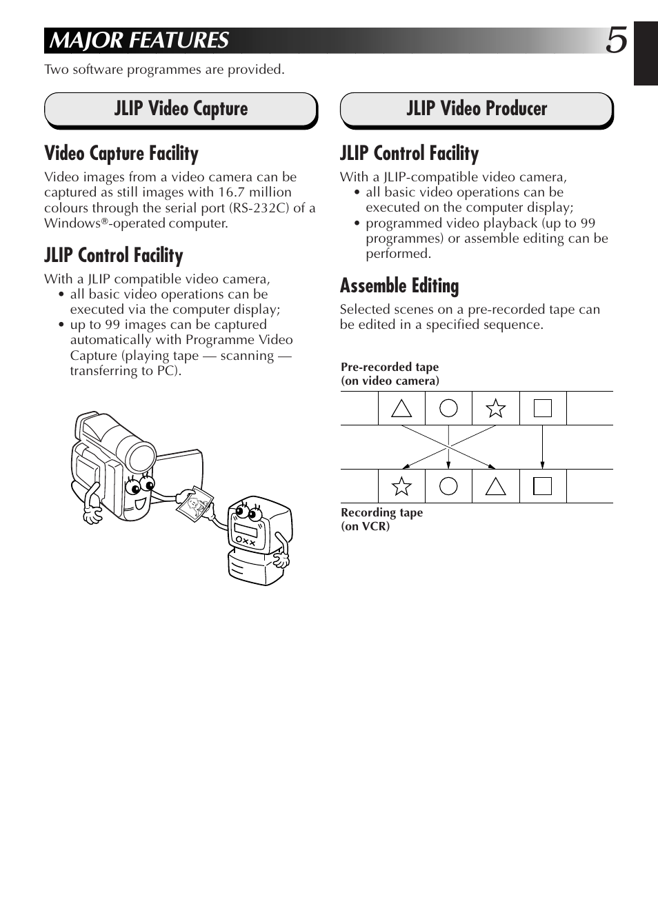Major features, Jlip video capture video capture facility, Jlip control facility | Jlip video producer jlip control facility, Assemble editing | JVC GR-DVL9200 User Manual | Page 7 / 220