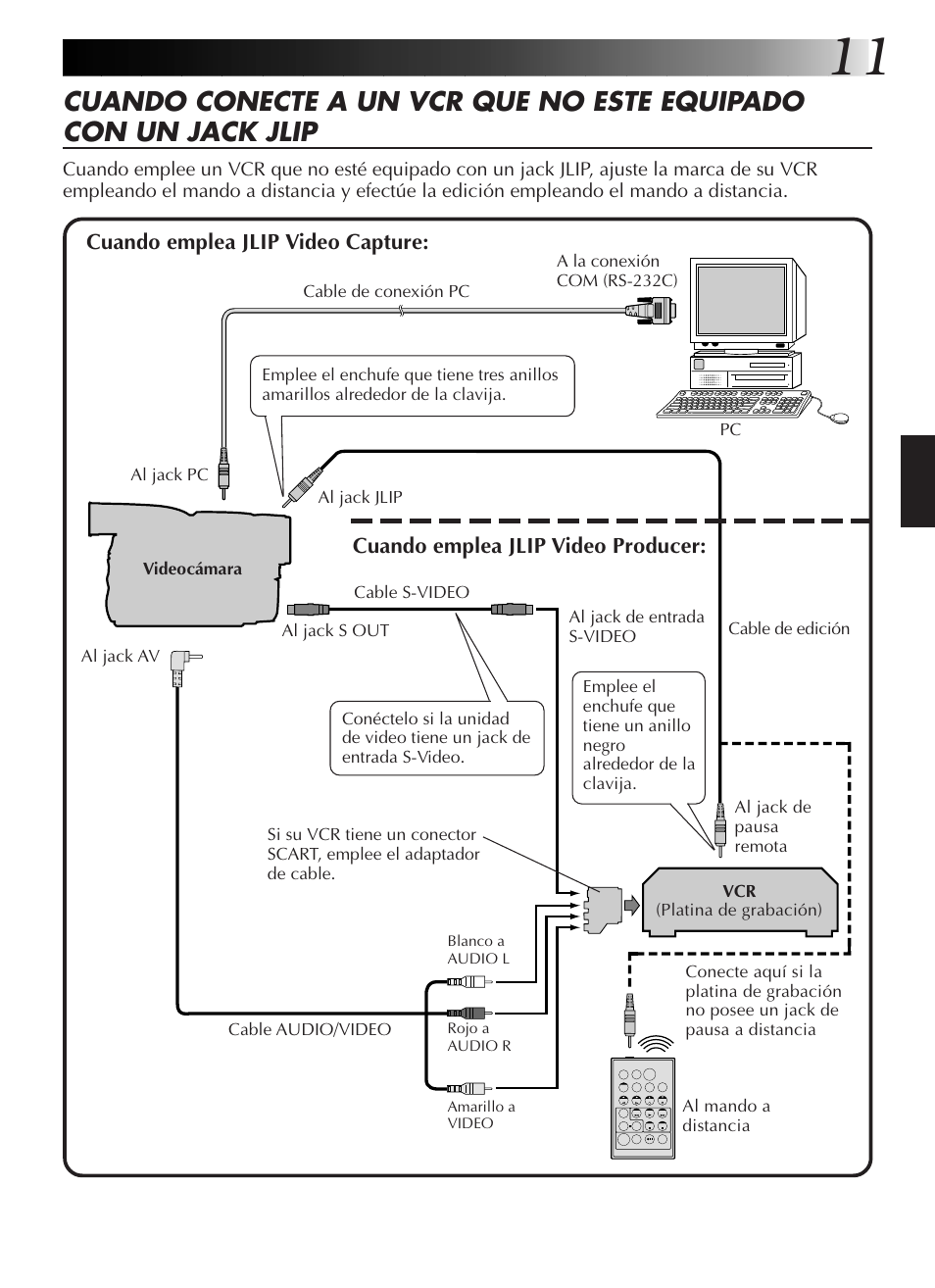 JVC GR-DVL9200 User Manual | Page 85 / 220
