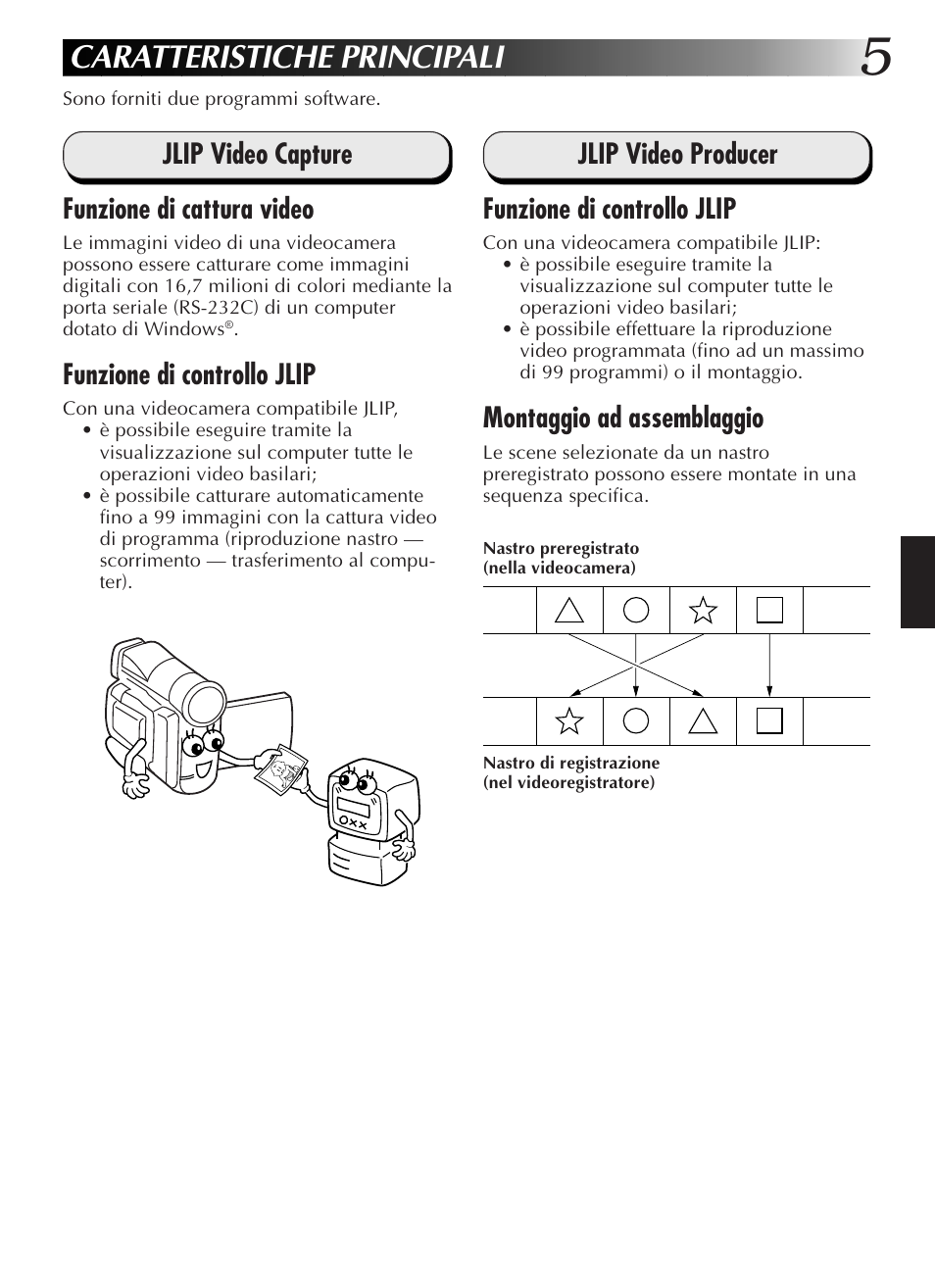 Caratteristiche principali, Jlip video capture funzione di cattura video, Funzione di controllo jlip | Jlip video producer funzione di controllo jlip, Montaggio ad assemblaggio | JVC GR-DVL9200 User Manual | Page 97 / 220