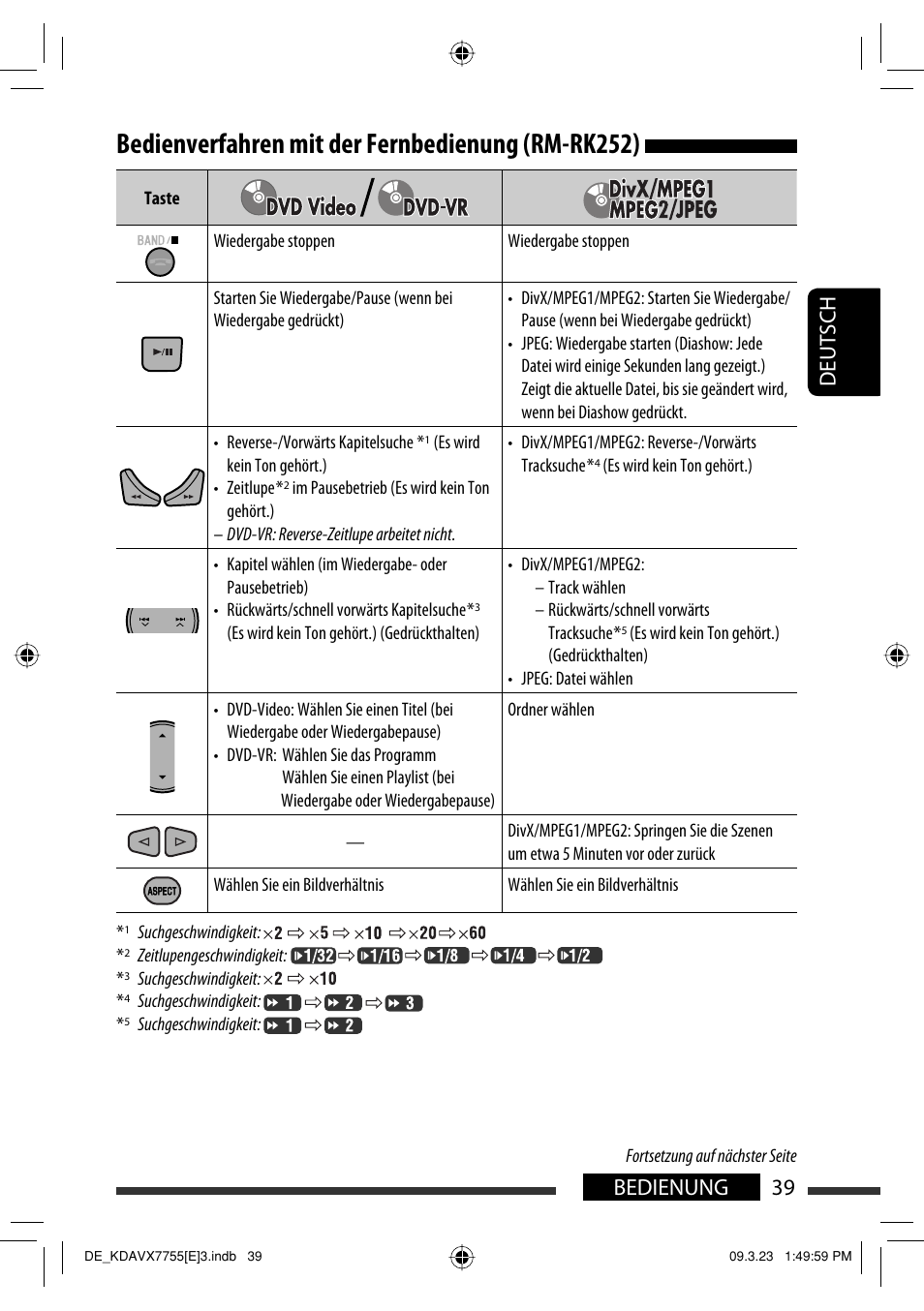 Bedienverfahren mit der fernbedienung (rm-rk252), 39 bedienung deutsch | JVC KD-AVX77 User Manual | Page 113 / 292