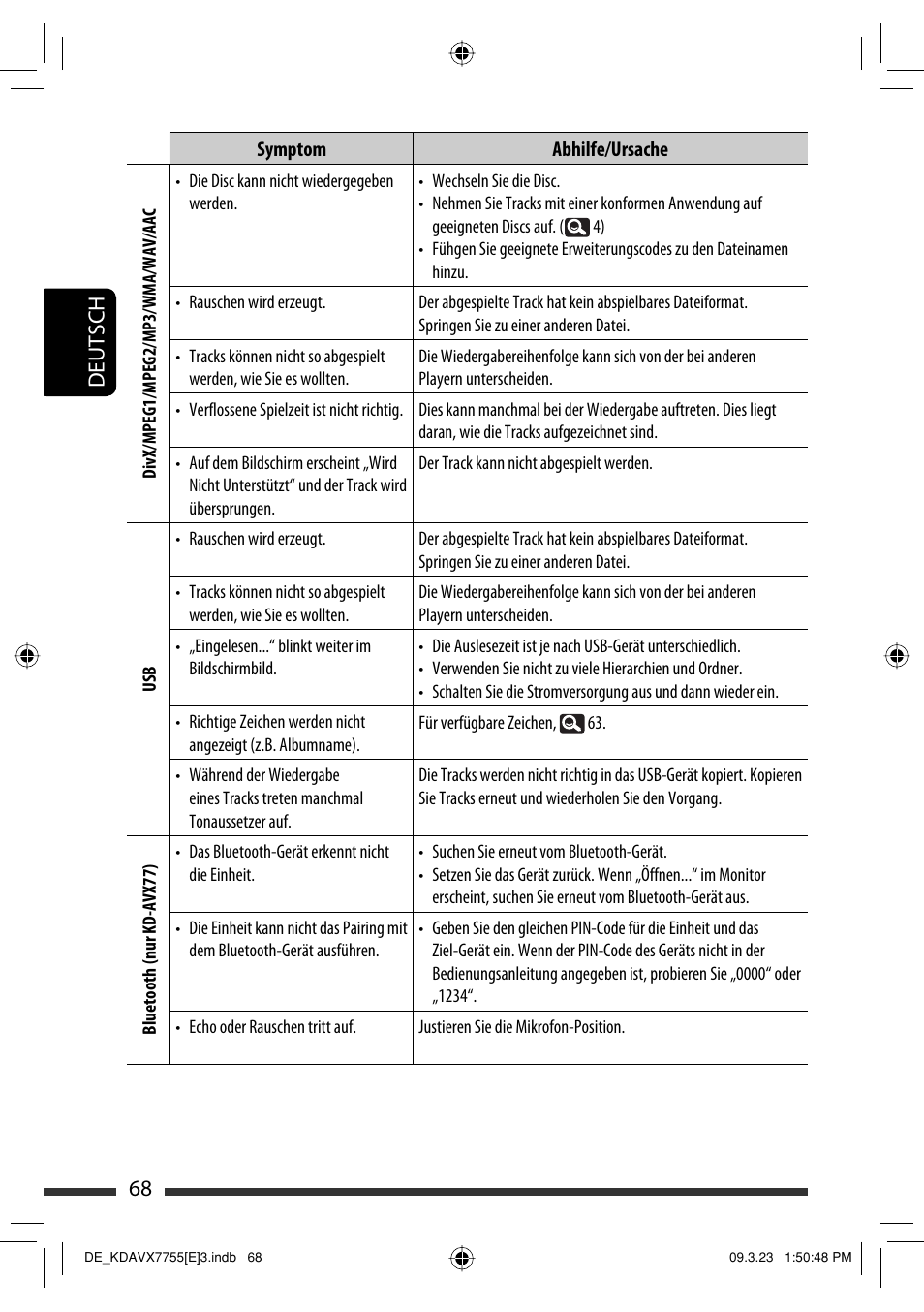 68 deutsch | JVC KD-AVX77 User Manual | Page 142 / 292