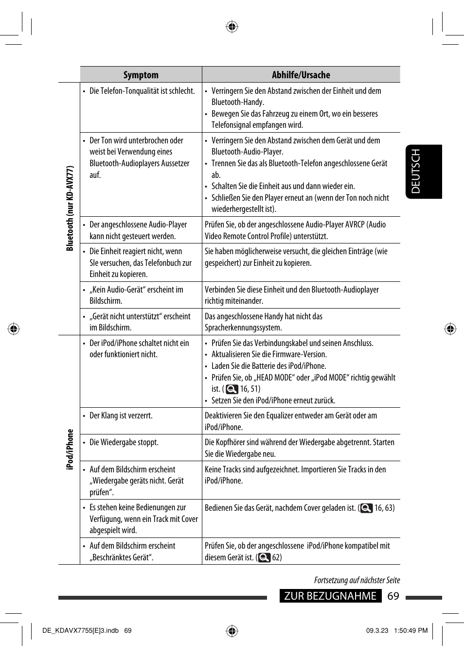 69 zur bezugnahme deutsch | JVC KD-AVX77 User Manual | Page 143 / 292