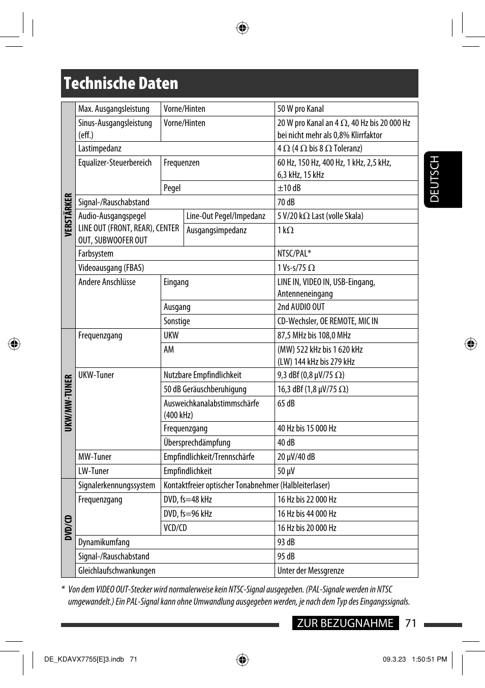 Technische daten, 71 zur bezugnahme deutsch | JVC KD-AVX77 User Manual | Page 145 / 292