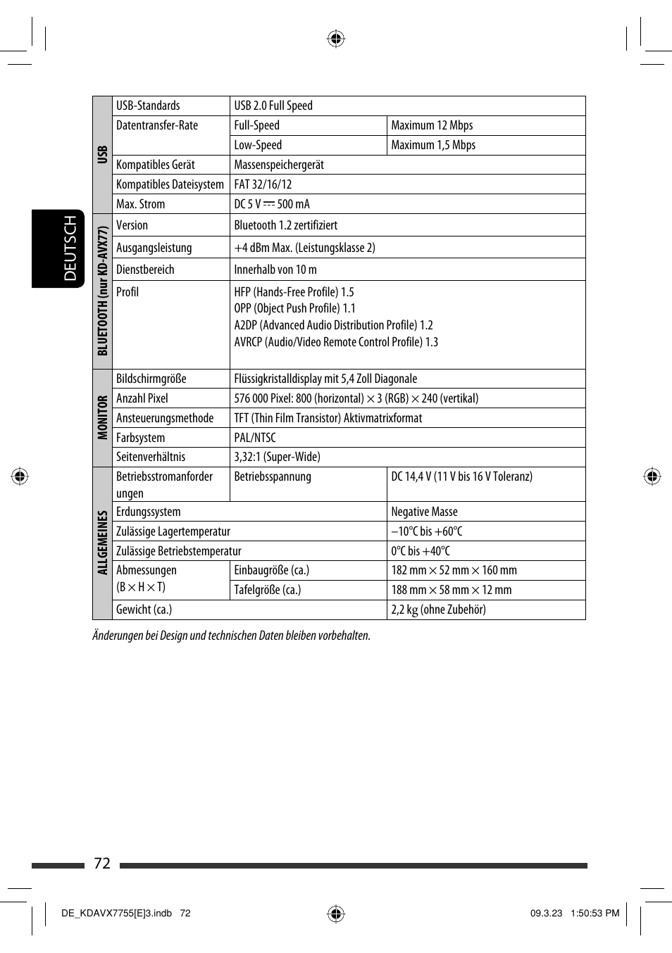 72 deutsch | JVC KD-AVX77 User Manual | Page 146 / 292