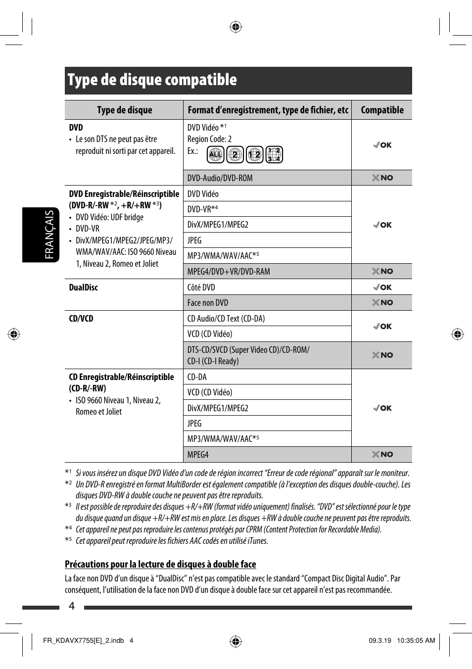 Type de disque compatible, 4français | JVC KD-AVX77 User Manual | Page 150 / 292