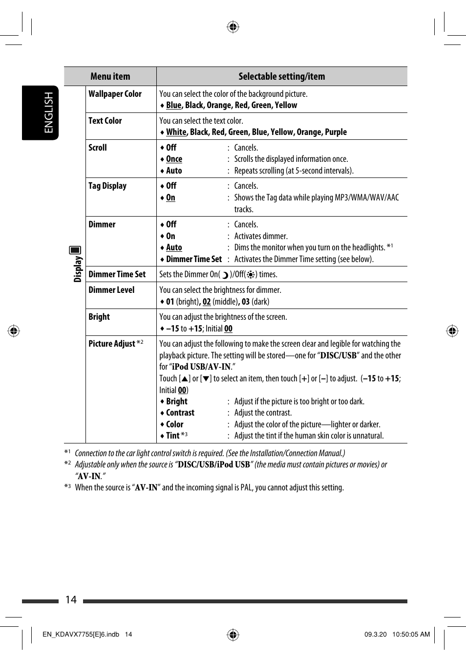 14 english, Menu item selectable setting/item display | JVC KD-AVX77 User Manual | Page 16 / 292