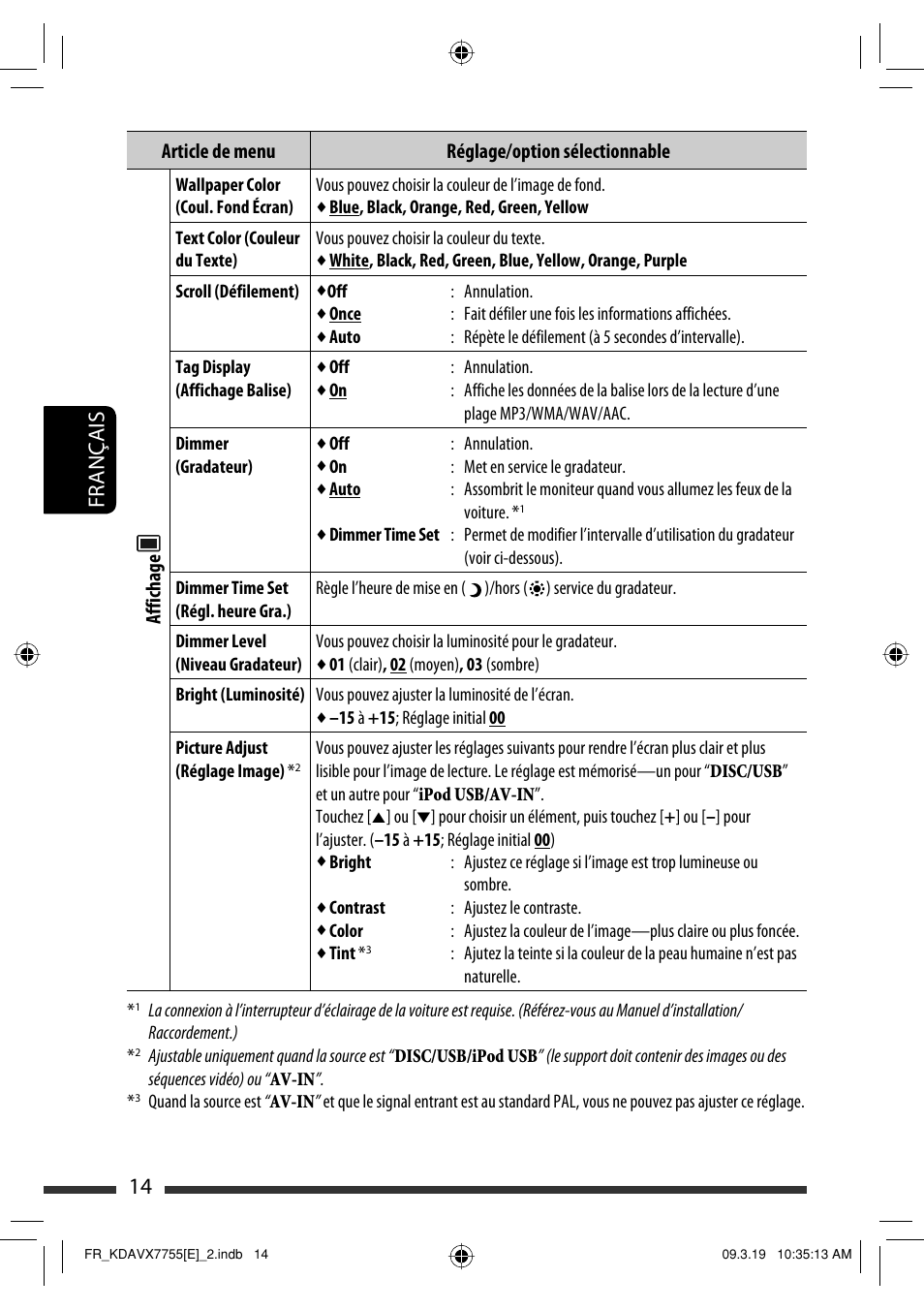 14 français | JVC KD-AVX77 User Manual | Page 160 / 292