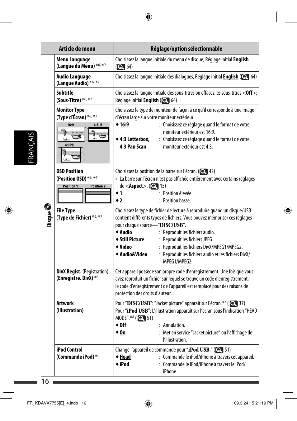 16 français | JVC KD-AVX77 User Manual | Page 162 / 292