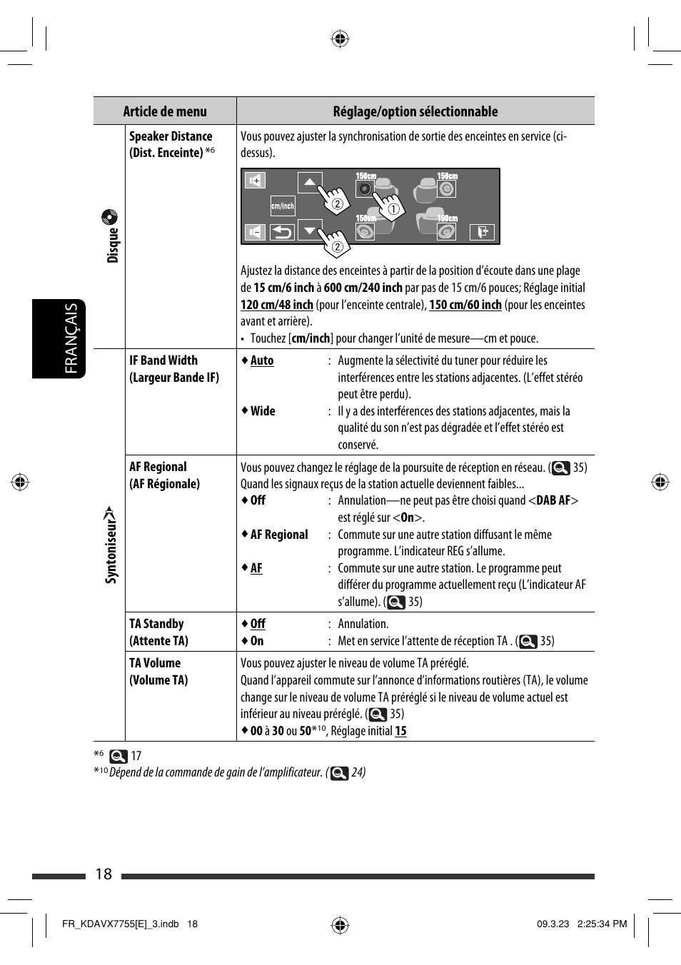 18 français | JVC KD-AVX77 User Manual | Page 164 / 292