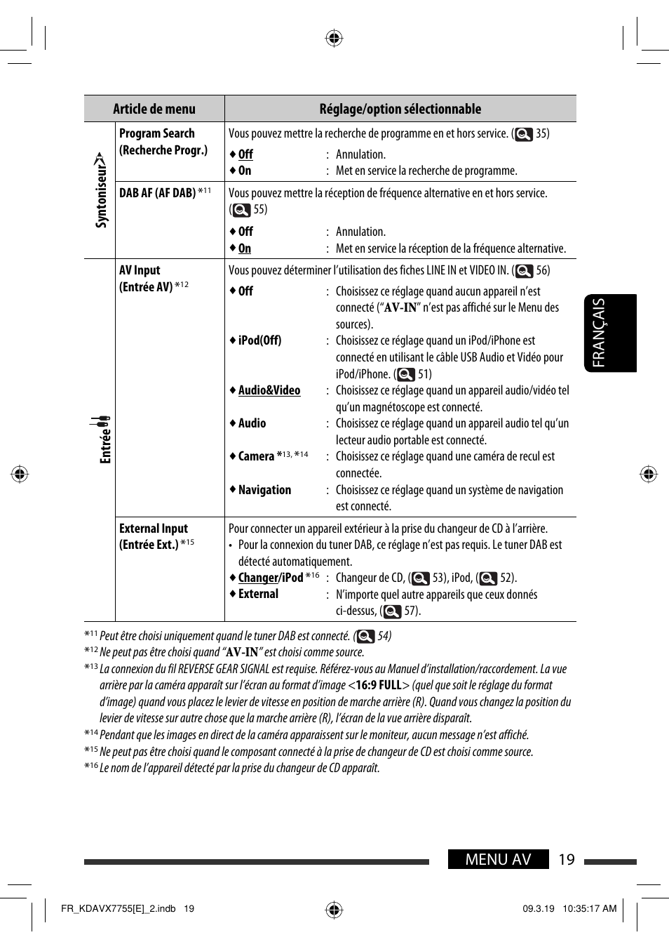 19 menu av français, Entrée | JVC KD-AVX77 User Manual | Page 165 / 292