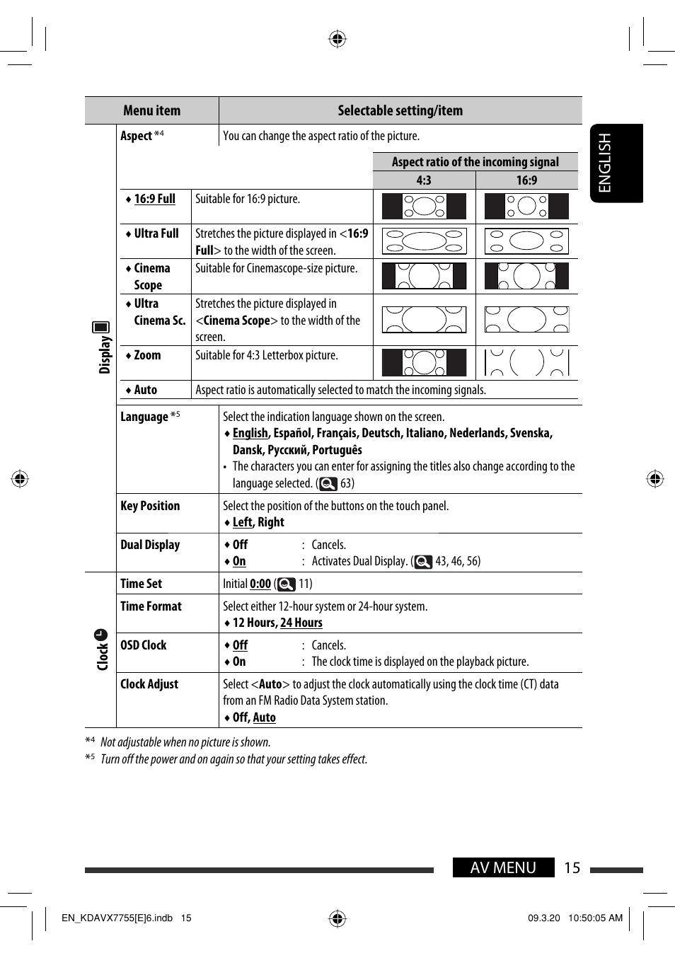 15 av menu english | JVC KD-AVX77 User Manual | Page 17 / 292