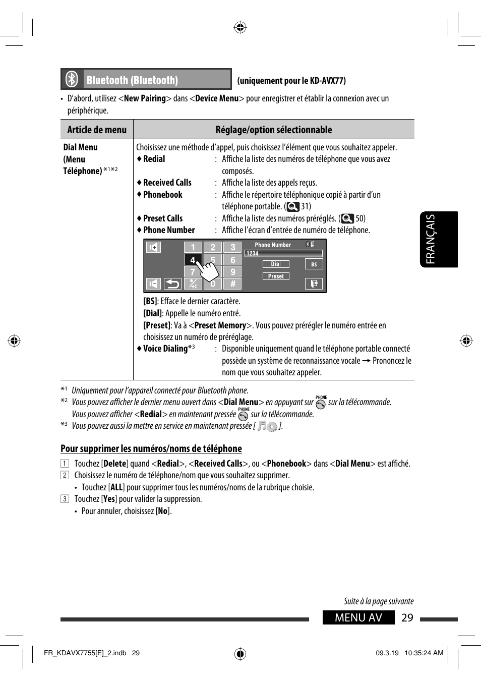 29 menu av français | JVC KD-AVX77 User Manual | Page 175 / 292