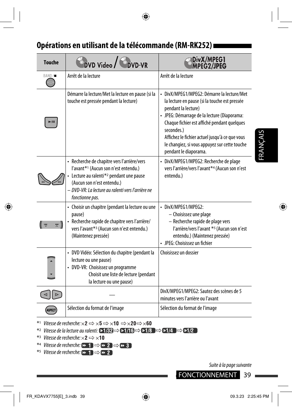 39 fonctionnement français | JVC KD-AVX77 User Manual | Page 185 / 292