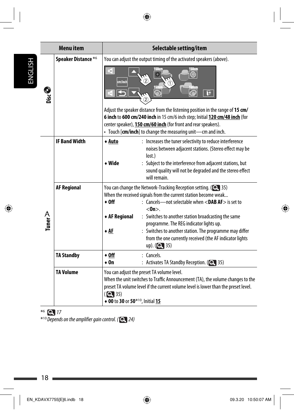 18 english | JVC KD-AVX77 User Manual | Page 20 / 292