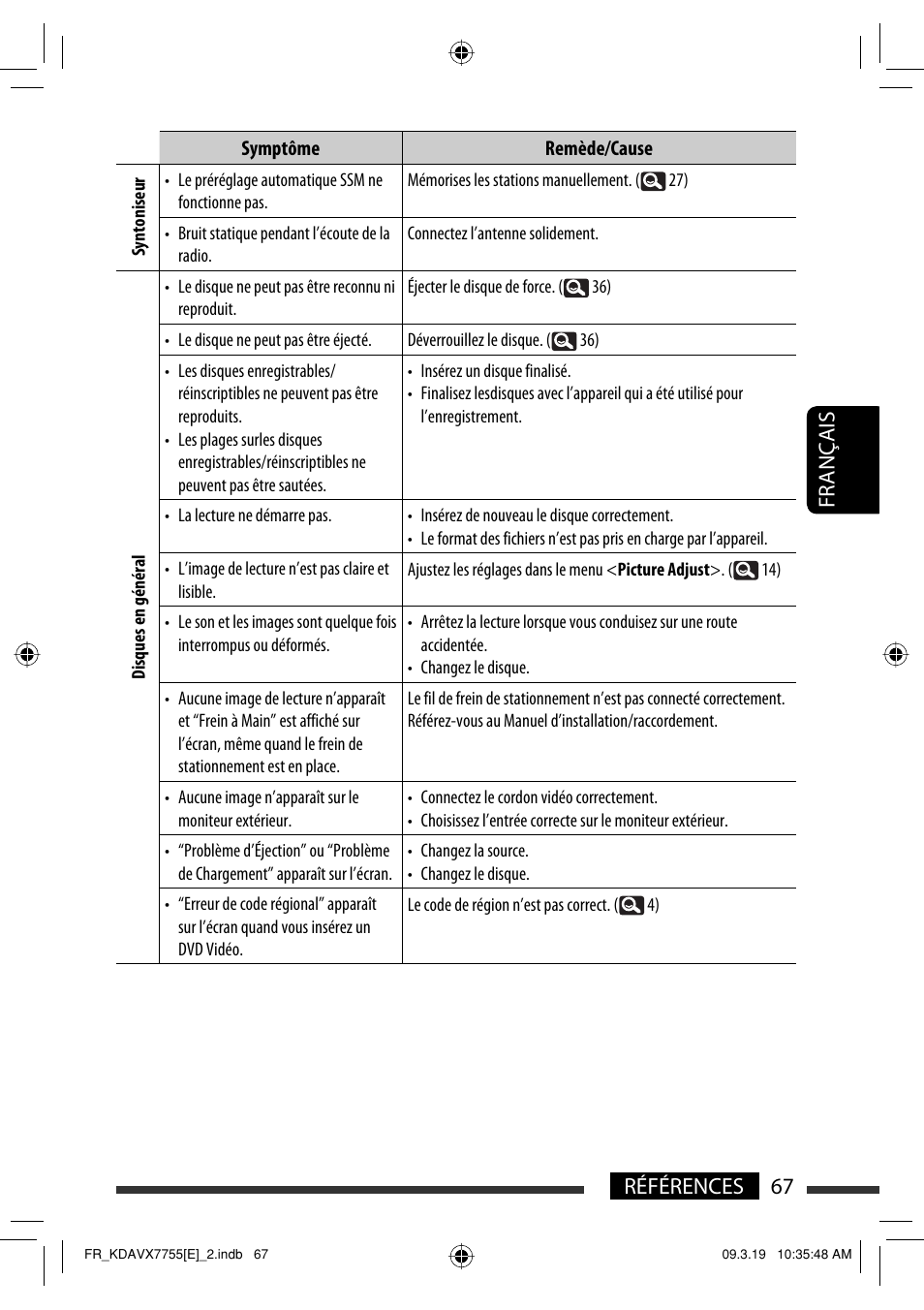 67 références français | JVC KD-AVX77 User Manual | Page 213 / 292