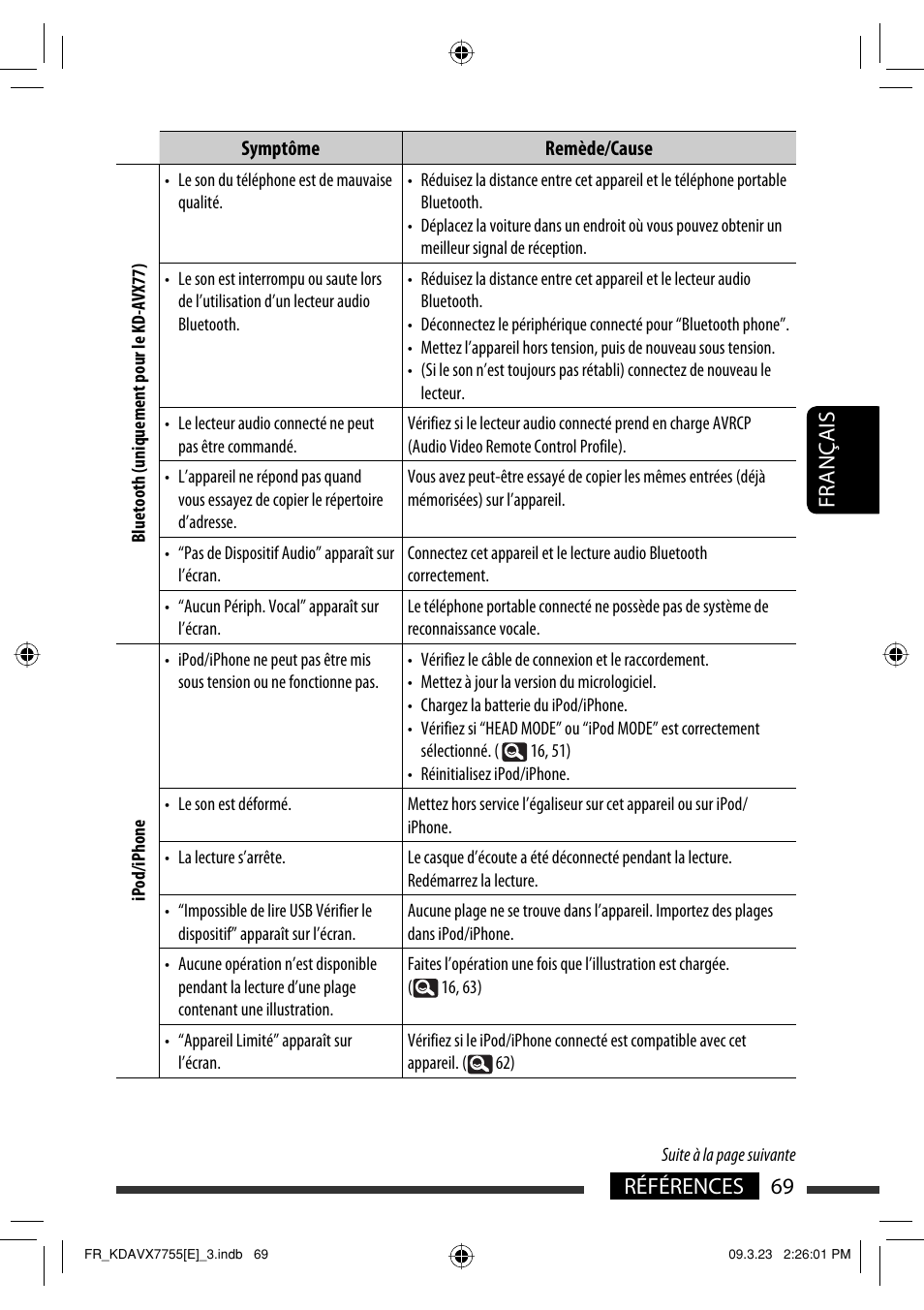 69 références français | JVC KD-AVX77 User Manual | Page 215 / 292