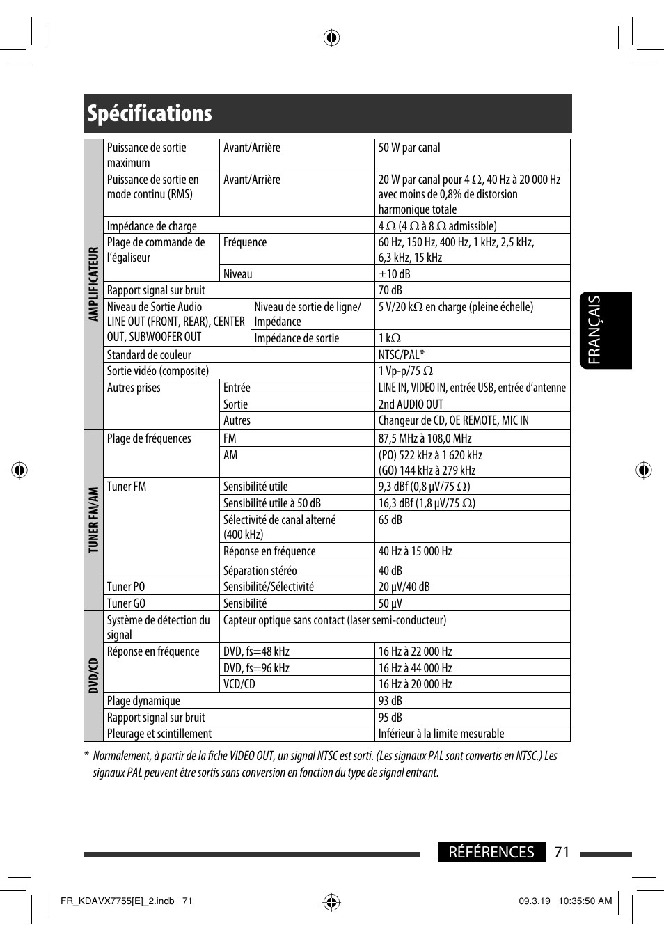 Spécifications, 71 références français | JVC KD-AVX77 User Manual | Page 217 / 292