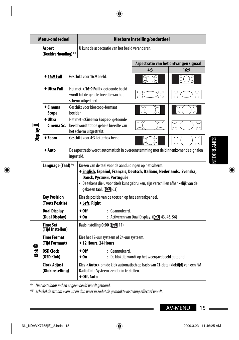 15 av-menu nederlands | JVC KD-AVX77 User Manual | Page 233 / 292