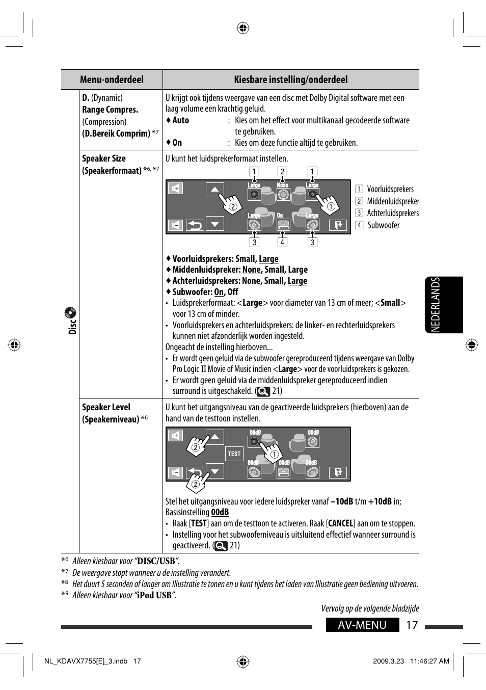 17 av-menu nederlands, Menu-onderdeel kiesbare instelling/onderdeel disc | JVC KD-AVX77 User Manual | Page 235 / 292