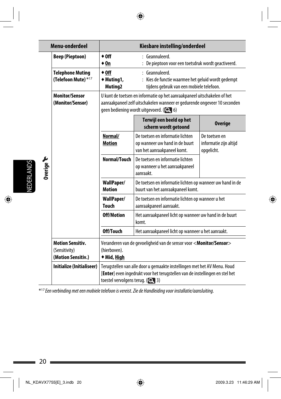 20 nederlands | JVC KD-AVX77 User Manual | Page 238 / 292