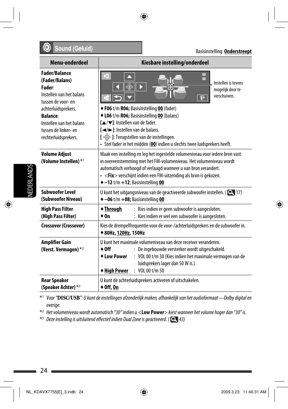 24 nederlands, Menu-onderdeel kiesbare instelling/onderdeel | JVC KD-AVX77 User Manual | Page 242 / 292