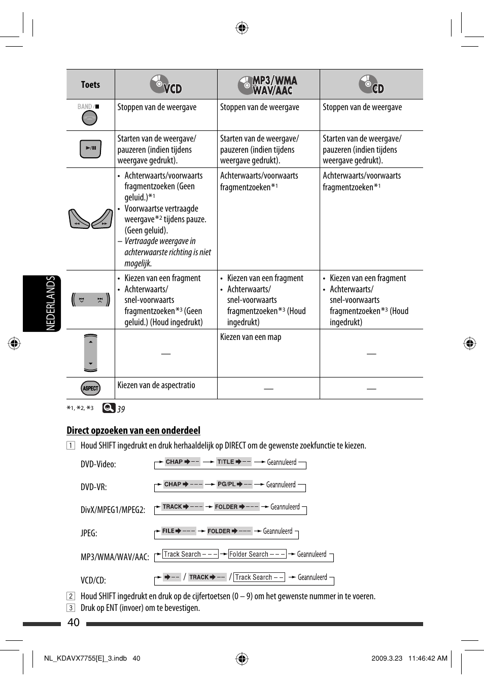 40 nederlands | JVC KD-AVX77 User Manual | Page 258 / 292